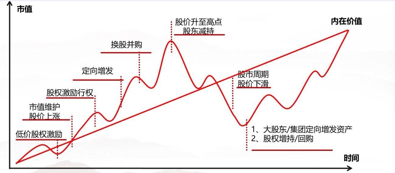 特朗普将提名临时美联储理事 争夺主席职位的“凯文”们