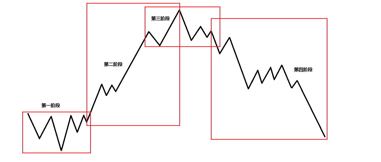 四川省特种设备安全“大宣讲、大扫描”活动交出为民服务成绩单