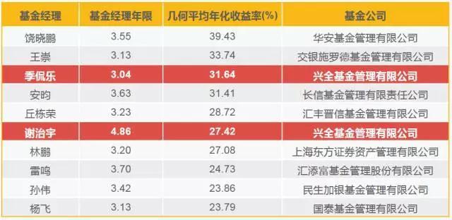 我市扎实推进青少年体育赛事选拔与后备人才储备工作