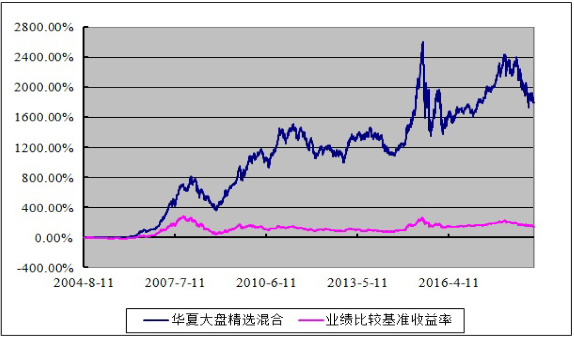 群智咨询：7月显示器面板市场供需双弱 短期内价格仍有望维持稳定