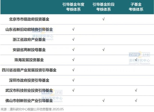 群智咨询：7月显示器面板市场供需双弱 短期内价格仍有望维持稳定