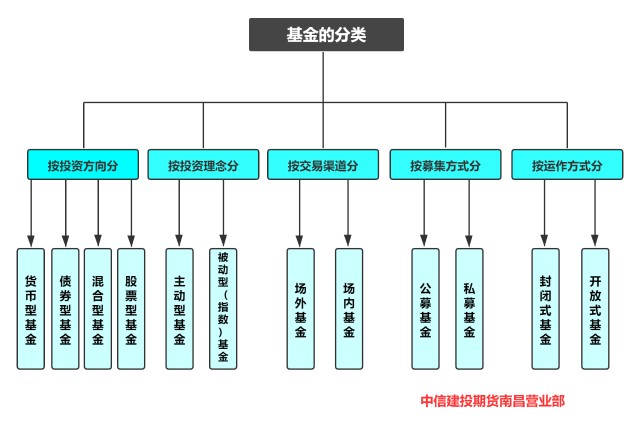 央行：继续实施适度宽松货币政策