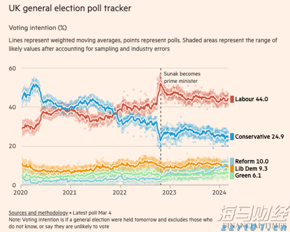 安徽省打出服务“组合拳”畅通融资堵点