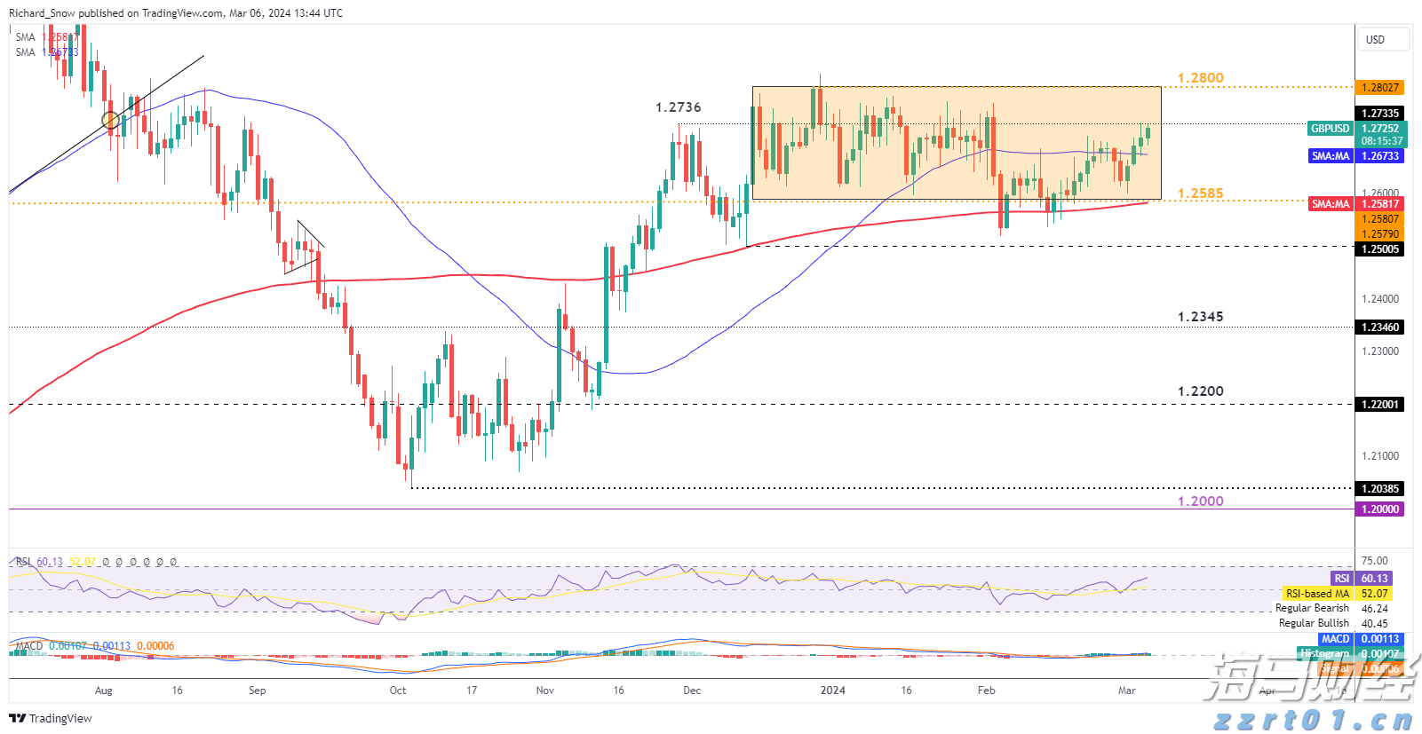 中华白海豚没有手脚，为什么“喜洋洋”“乐融融”有？