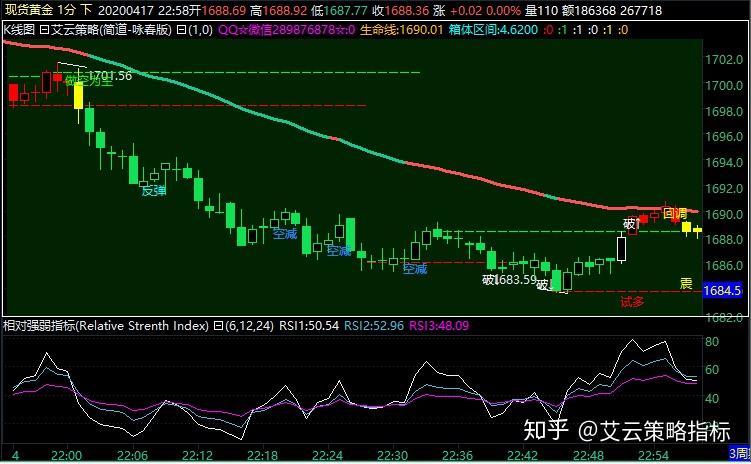 美股动态 | 比特币相关股票普遍上涨 Strategy(MSTR.US)上涨超过2.4%