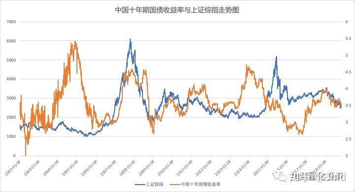 瑞银(UBS.US)CEO回应外汇衍生品亏损：非治理问题, 客户操作不当所致