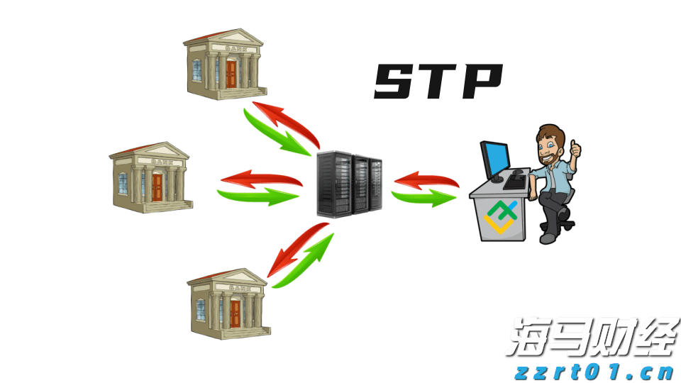 港北区:业兴民富气象新
