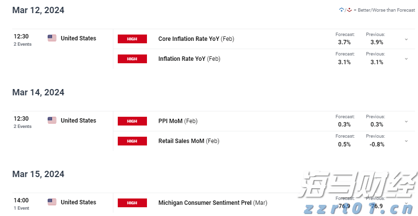 考生请注意！2025年广东省成人高校招生考试9日开始报名