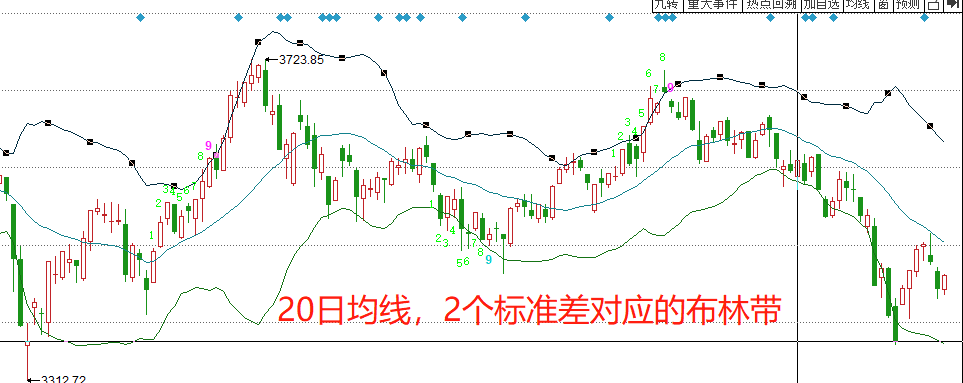 Canalys：华为二季度重夺中国手机市场桂冠，苹果(AAPL.US)跌至第五