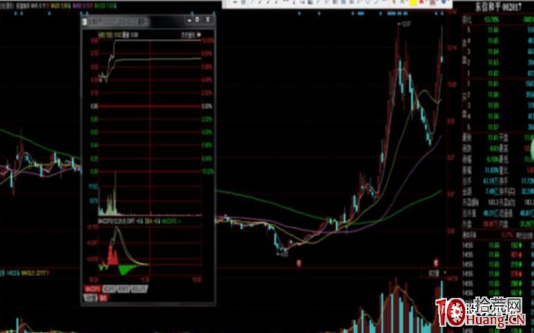 梅州启动防风防汛Ⅳ级应急响应
