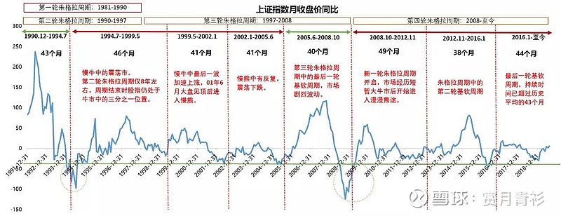 第十一批集采启动，或显现出这些新信号