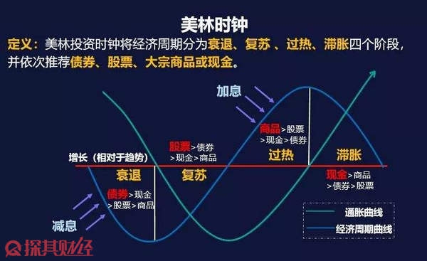 第十一批集采启动，或显现出这些新信号