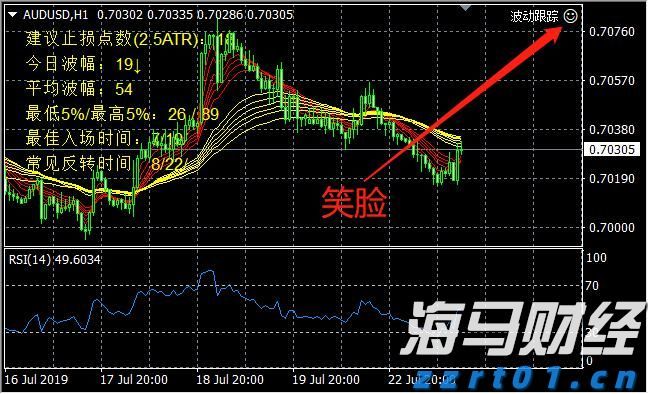 港北区：抗旱保春灌 确保农业生产开好局