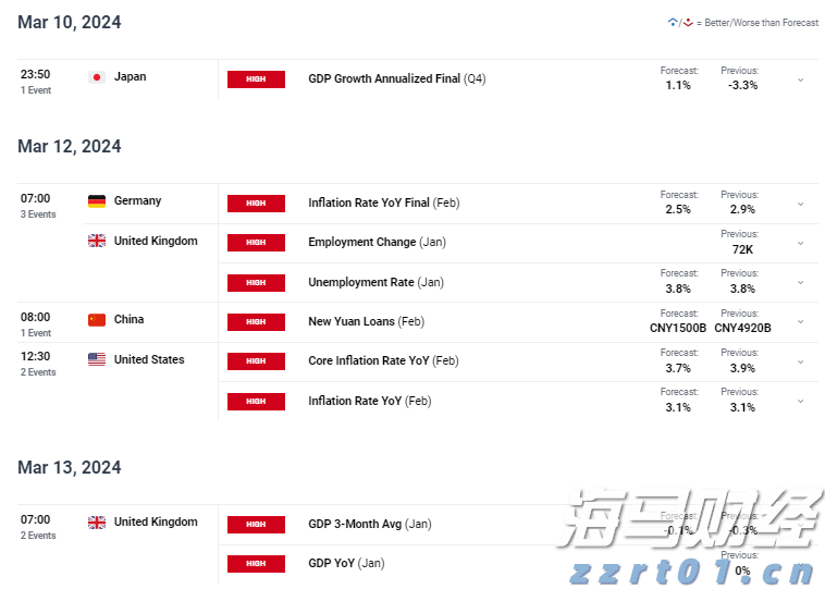 年化收入激增至120亿美元！传OpenAI周活跃用户已超7亿