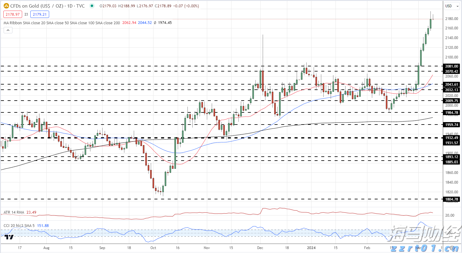 中秋佳节月饼怎么选？辽宁省市场监管局发布消费提示