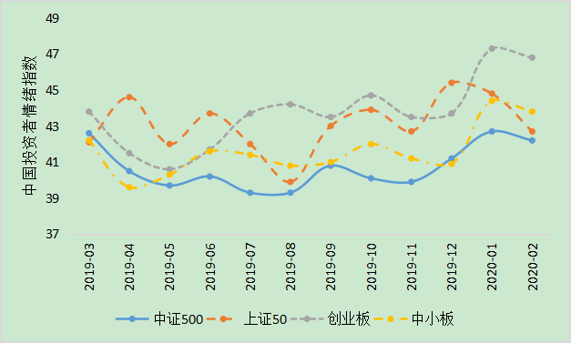 AI资本支出助力美国GDP增长0.5% Pantheon Macroeconomics指出科技设备与软件投资成经济新引擎