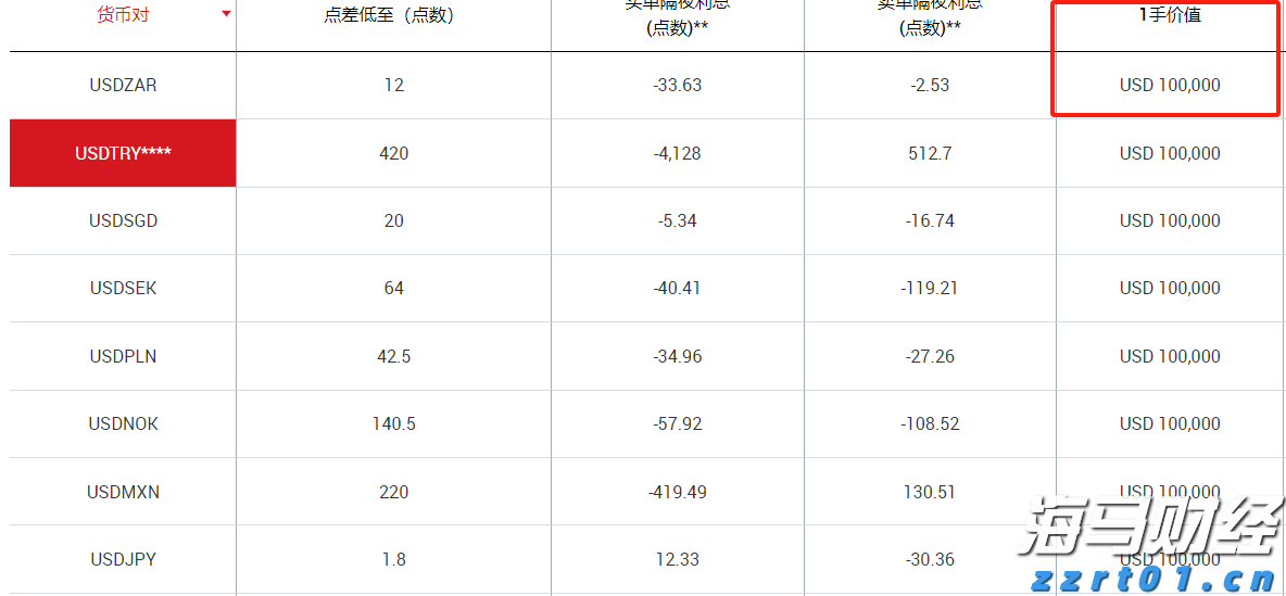 港股收盘(07.24) | 恒指上涨0.51% 医药、芯片股表现突出 黄金股全线走低