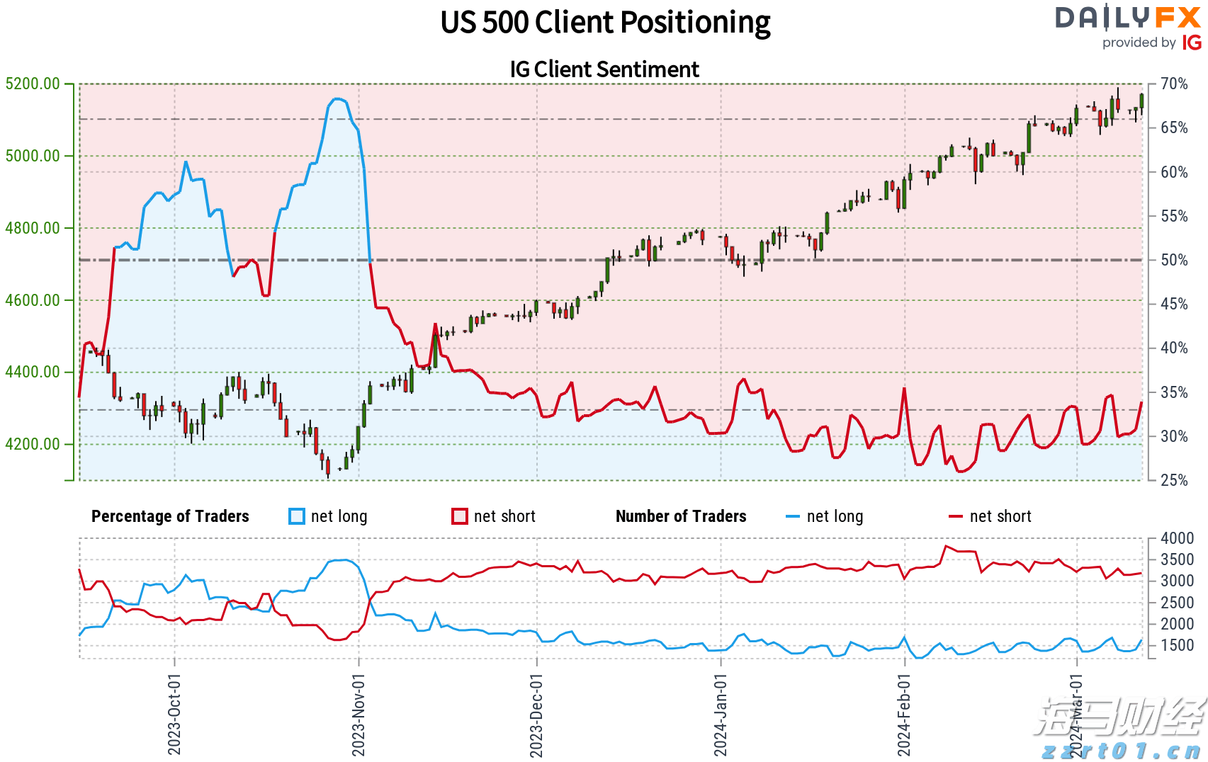 安徽省牵头建立长三角地区市场监管统一互认免罚制度获认可