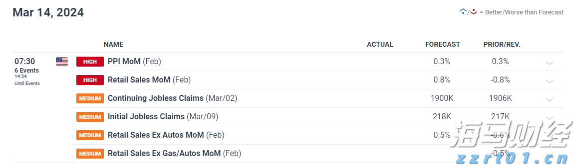 航空+文旅：C919带你享受旅程