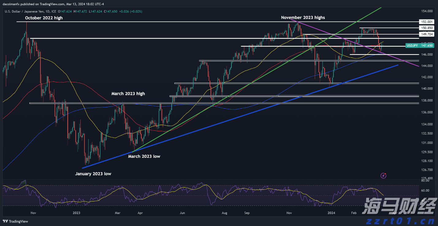 全国人大代表蒙全：把基层声音带到北京