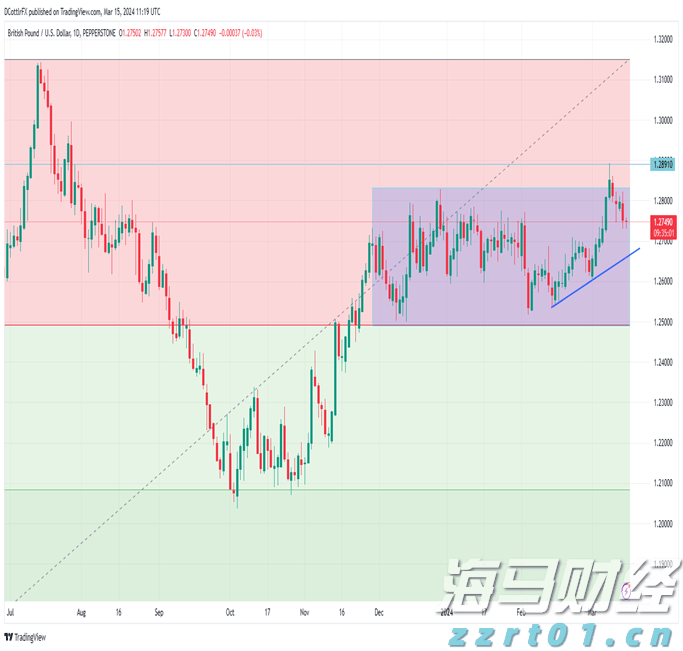 “赣溯源”助力校园食品安全