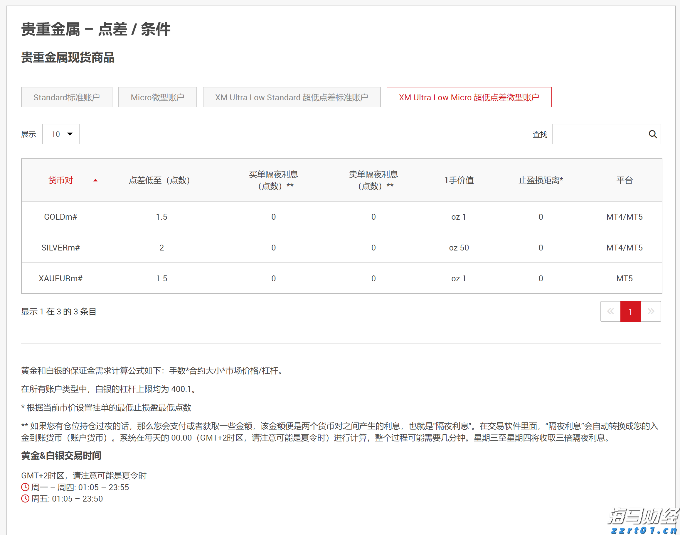 医我看丨高楼也挡不住蚊子上门，蚊子不挑楼层，只认积水