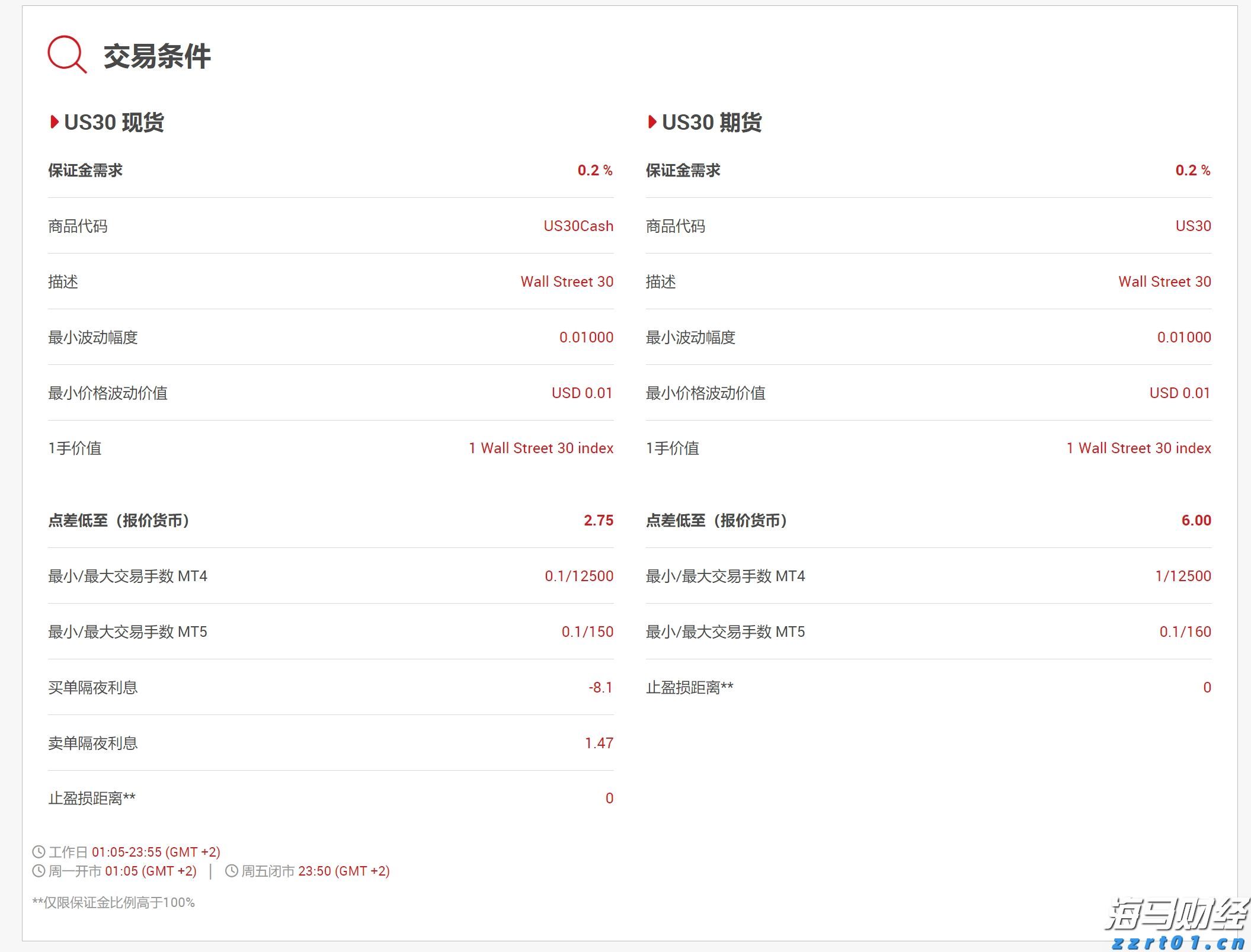 桂平：科技技能培训赋能特色产业发展