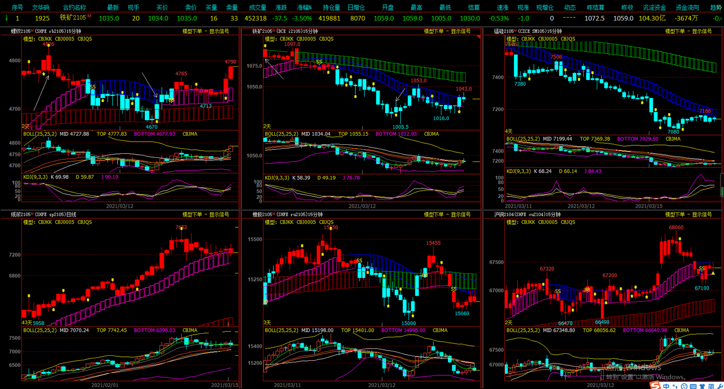 国家发展改革委：2025年上半年以工代赈吸纳208万名低收入群众就近就业