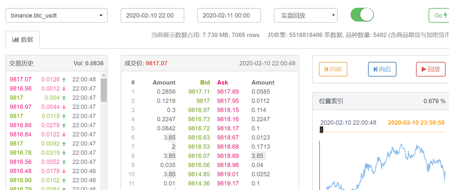 央行：8月1日起现金买金超10万元需上报