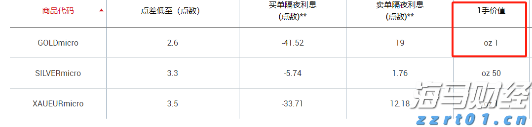 泰康人寿2025爱家季推出无创基因检测服务
