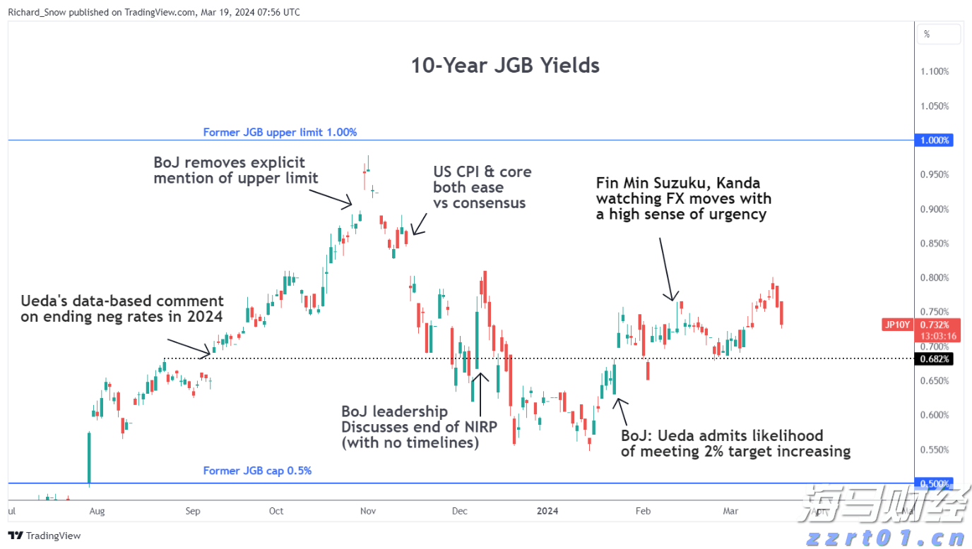 广东扎实推进农村假冒伪劣食品整治行动