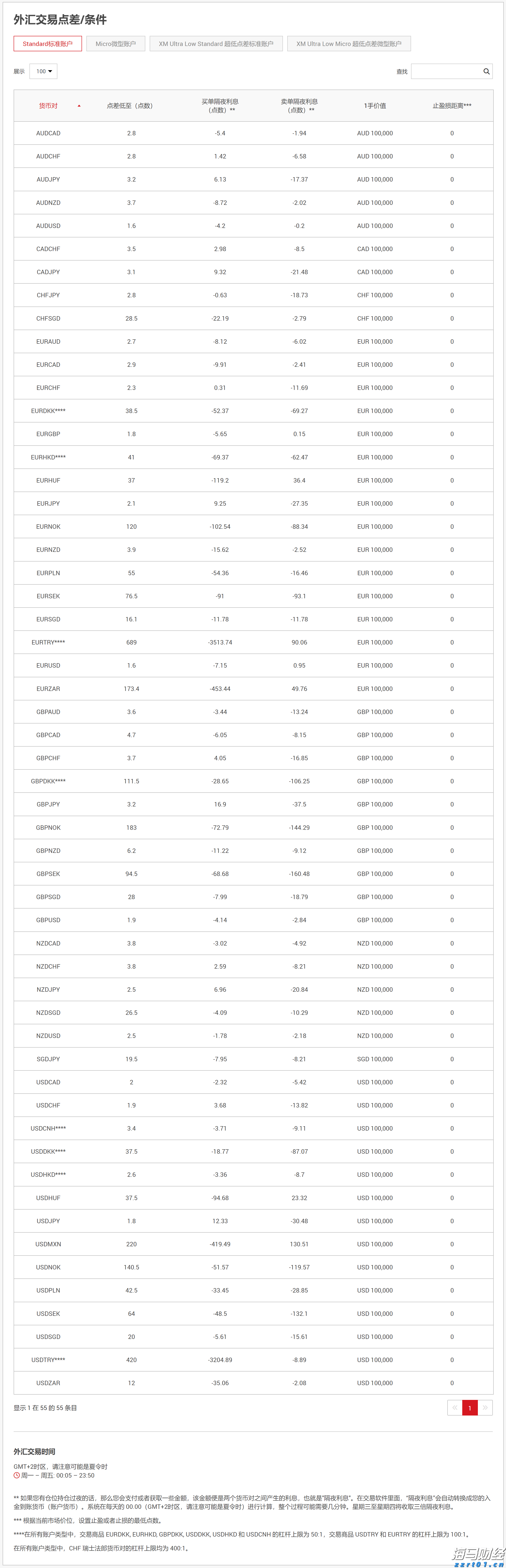 我市“全生命周期政务服务”改革让企业群众办事大提速