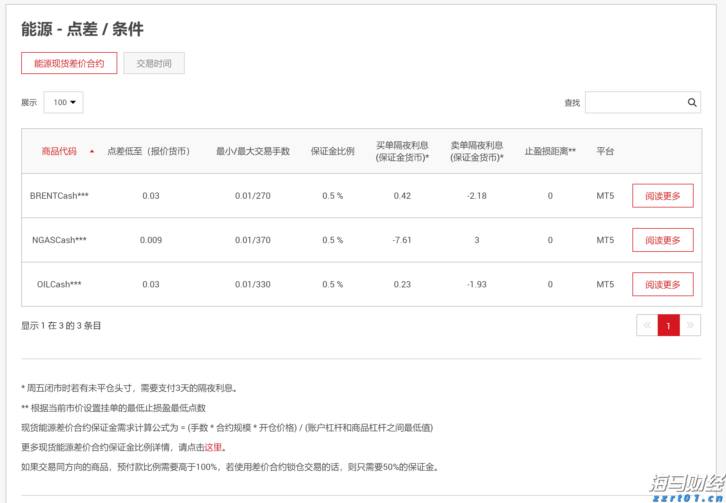 微软(MSFT.US)AI变现引擎全开！Q4完美业绩引发股价飞涨，华尔街称增长潜力被低估