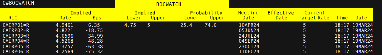 工行肥东支行开展助考便民志愿服务活动