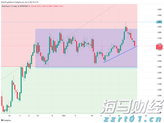 工行肥东支行开展助考便民志愿服务活动