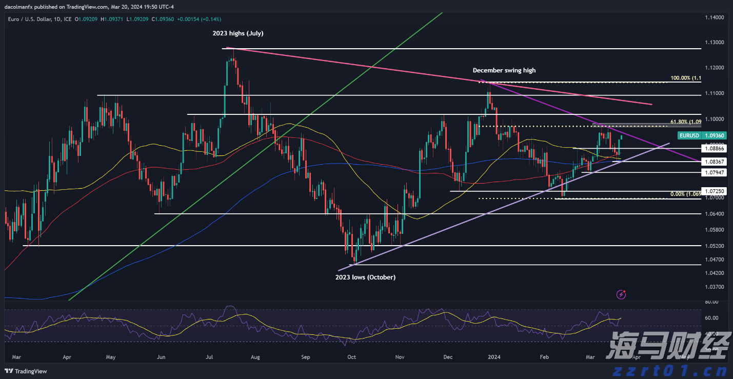 109场活动点亮“六一”
