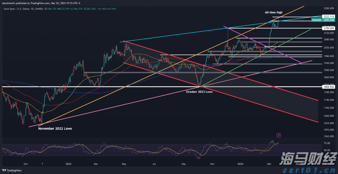 千岛群岛附近海域发生7.0级地震
