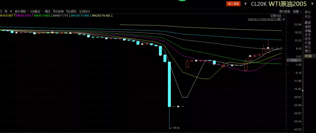 上半年全国行政检查数量同比下降30%以上