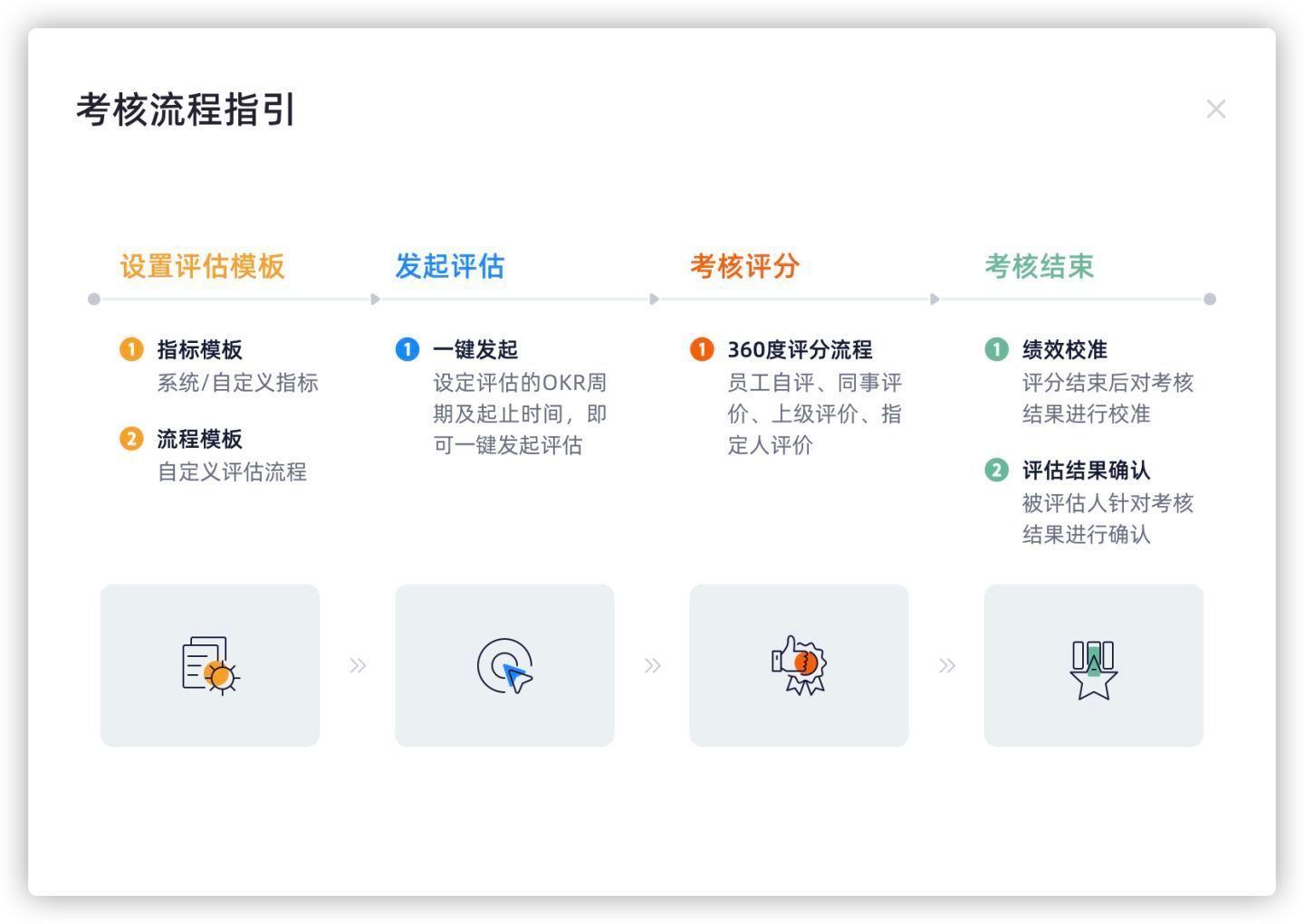 人民论坛网评｜让基层治理更有温度