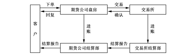 港股收盘(08.15) | 恒指收跌0.98% 互联网医疗股逆势走强 银诺医药-B(02591)首挂暴涨200%