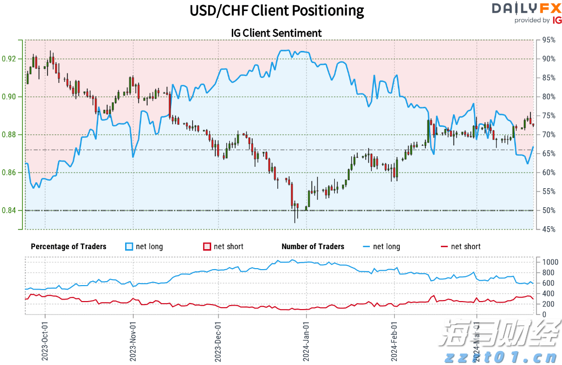 林海情缘｜从医疗服务变化看西藏自治区成立60周年，珠海“组团式”医疗援藏谱写健康米林新篇章！