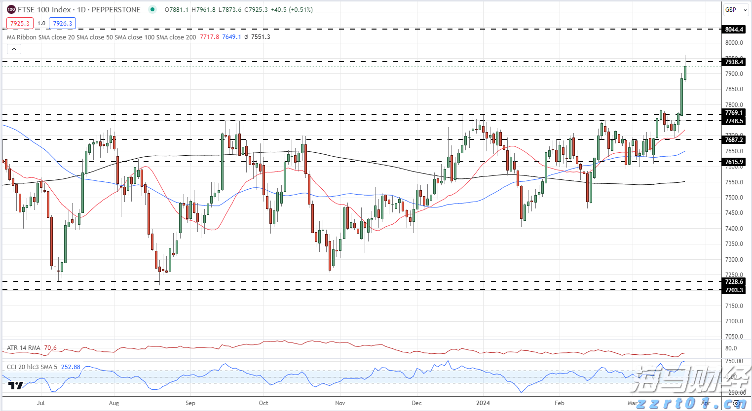 台风“杨柳”残余环流带来降水 广东多地公路受暴雨影响