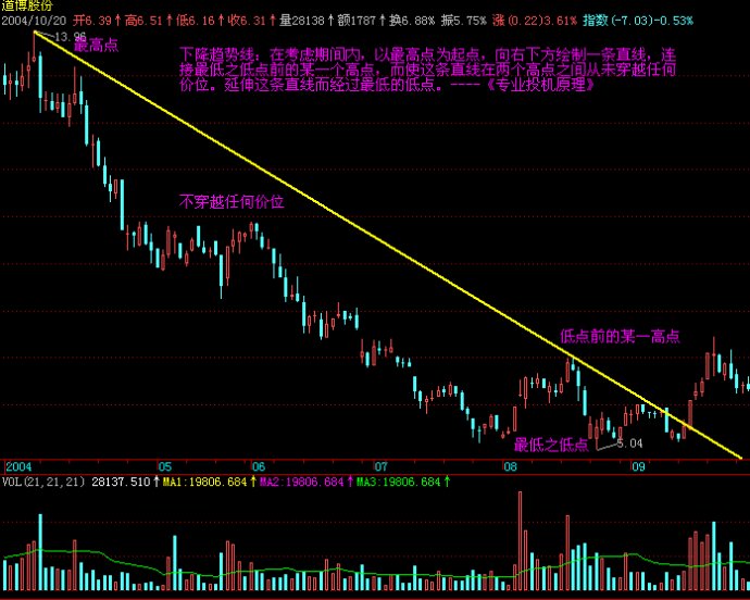 推动平台经济规范健康发展 广东印发电子商务平台经营者修改平台服务协议和交易规则操作指南