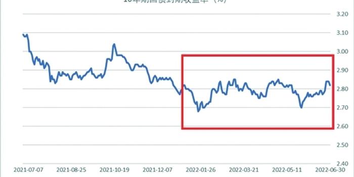 关税影响低于预期 飞利浦(PHG.US)上调年度盈利展望
