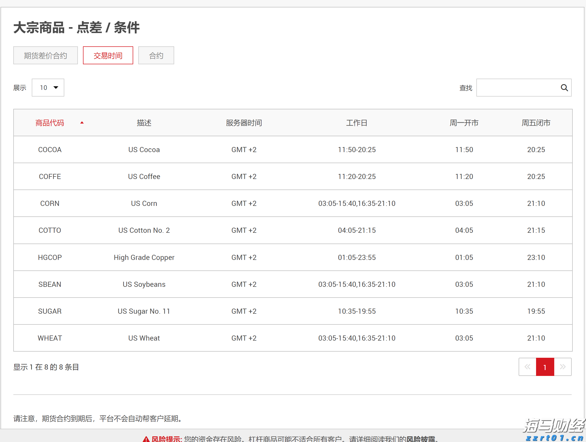 广东首例！香洲法院以“税收代位权”守护国家“钱袋子”