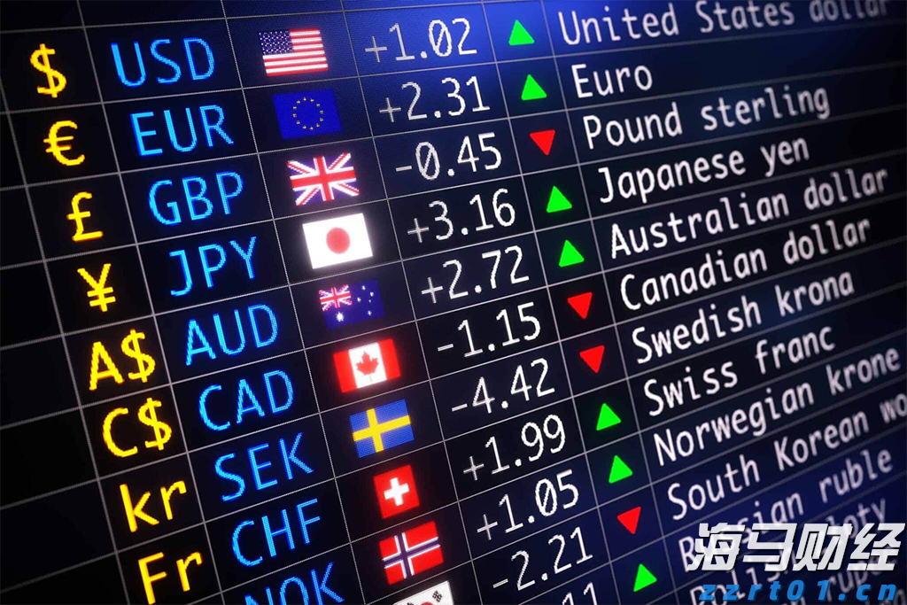 北京“7天冷静期”规范机动车维修保养“预付卡”营销