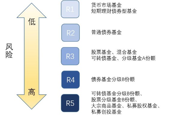 泰康人寿亳州中支高效赔付重疾保险金22万元
