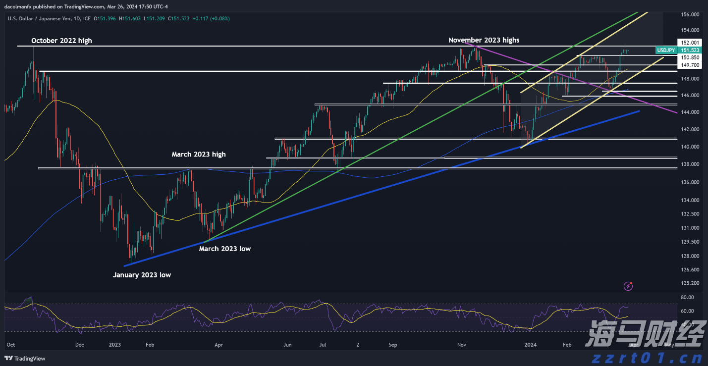 成长经历与众不同，“非寻常国手”王俊杰