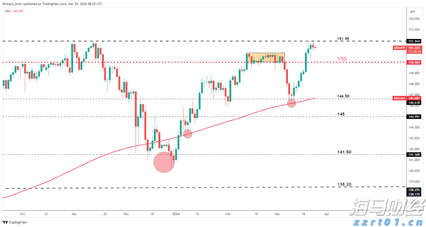深圳市市场监管局福田监管局突查农批市场水产品门店电子秤