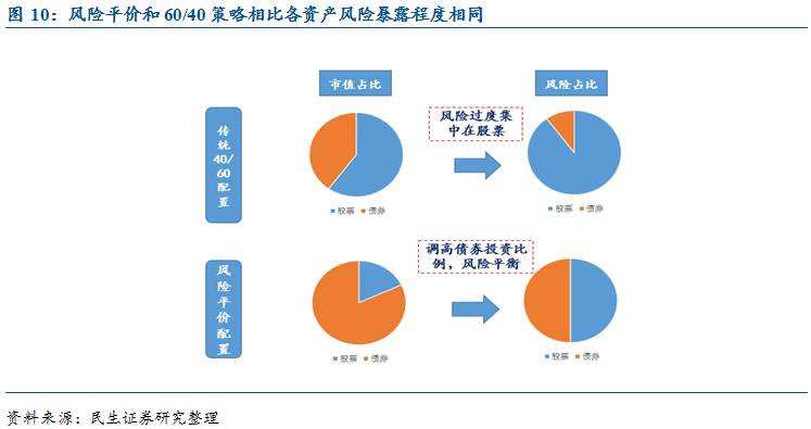 安徽省打出服务“组合拳”畅通融资堵点